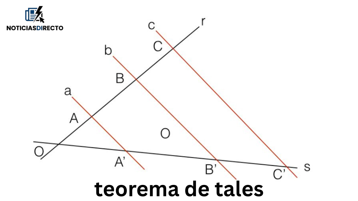 teorema de tales